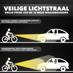 LED Fietsverlichting Set – Oplaadbaar Via USB - Voorlicht En Achterlicht - Waterbestendig - Complete Fietslamp Set -Merkloos Verkoop 1200x1200 2055