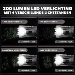 LED Fietsverlichting Set – Oplaadbaar Via USB - Voorlicht En Achterlicht - Waterbestendig - Complete Fietslamp Set -Merkloos Verkoop 1200x1200 2056