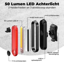 PRO LED 2022 Fietsverlichting Set - Racefiets Verlichting - Voorlicht En Achterlicht - Fietsaccessoires - USB Oplaadbaar - IP65 Waterdicht -Merkloos Verkoop 1200x1200 2124