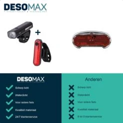 DesoMax® Fietsverlichting Set USB Oplaadbaar Heldere Fietslamp - Voorlicht - Achterlicht - Koplamp - Achterlamp 13 DesoMax® Fietsverlichting Set USB Oplaadbaar Heldere Fietslamp - Voorlicht - Achterlicht - Koplamp - Achterlamp -Merkloos Verkoop 1200x1200 2162