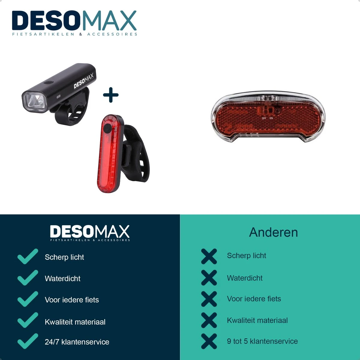 DesoMax® Fietsverlichting Set USB Oplaadbaar Heldere Fietslamp - Voorlicht - Achterlicht - Koplamp - Achterlamp 4 DesoMax® Fietsverlichting Set USB Oplaadbaar Heldere Fietslamp - Voorlicht - Achterlicht - Koplamp - Achterlamp - Afbeelding 4