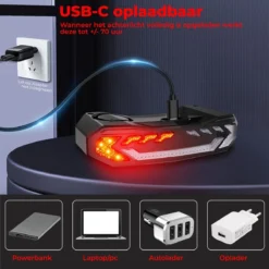 B-care Elektrische Fietsverlichting - Inclusief Afstandsbediening En Richtingaanwijzers - Fietsalarm - Anti Diefstal Alarm - Fiets Achterlicht - Fietsbel - Fiets Accessoires -Merkloos Verkoop 1200x1200 2196