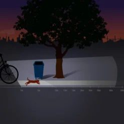 Spanninga Koplamp Axendo 40 Xe Led Zwart -Merkloos Verkoop 1200x1200 2233