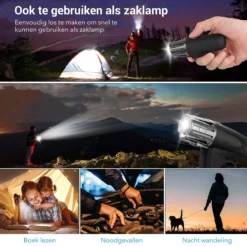 TIGIOO Fietslamp - Fietslampjes Set Koplamp - Fietslamp Voorlicht & Achterlicht USB Oplaadbaar -Merkloos Verkoop 1200x1200 2287