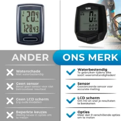 Kilometerteller Fiets - Waterdicht En Bedraad - Snelheidsmeter - Fietscomputer - Fiets Accessoires - Mountainbike Accesoires -Merkloos Verkoop 1200x1200 2583