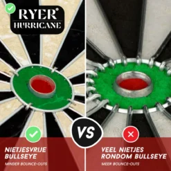 RYER Hurricane Dartbord - Eersteklas Sisal - Met 6 Darts En Leren Tasjes 9 RYER Hurricane Dartbord - Eersteklas Sisal - Met 6 Darts En Leren Tasjes -Merkloos Verkoop 1200x1200 2707