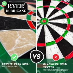 RYER Hurricane Dartbord - Eersteklas Sisal - Met 6 Darts En Leren Tasjes 10 RYER Hurricane Dartbord - Eersteklas Sisal - Met 6 Darts En Leren Tasjes -Merkloos Verkoop 1200x1200 2708
