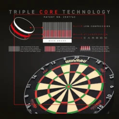 Winmau Blade 6 Triple Core Dartbord -Merkloos Verkoop 1200x1200 2812