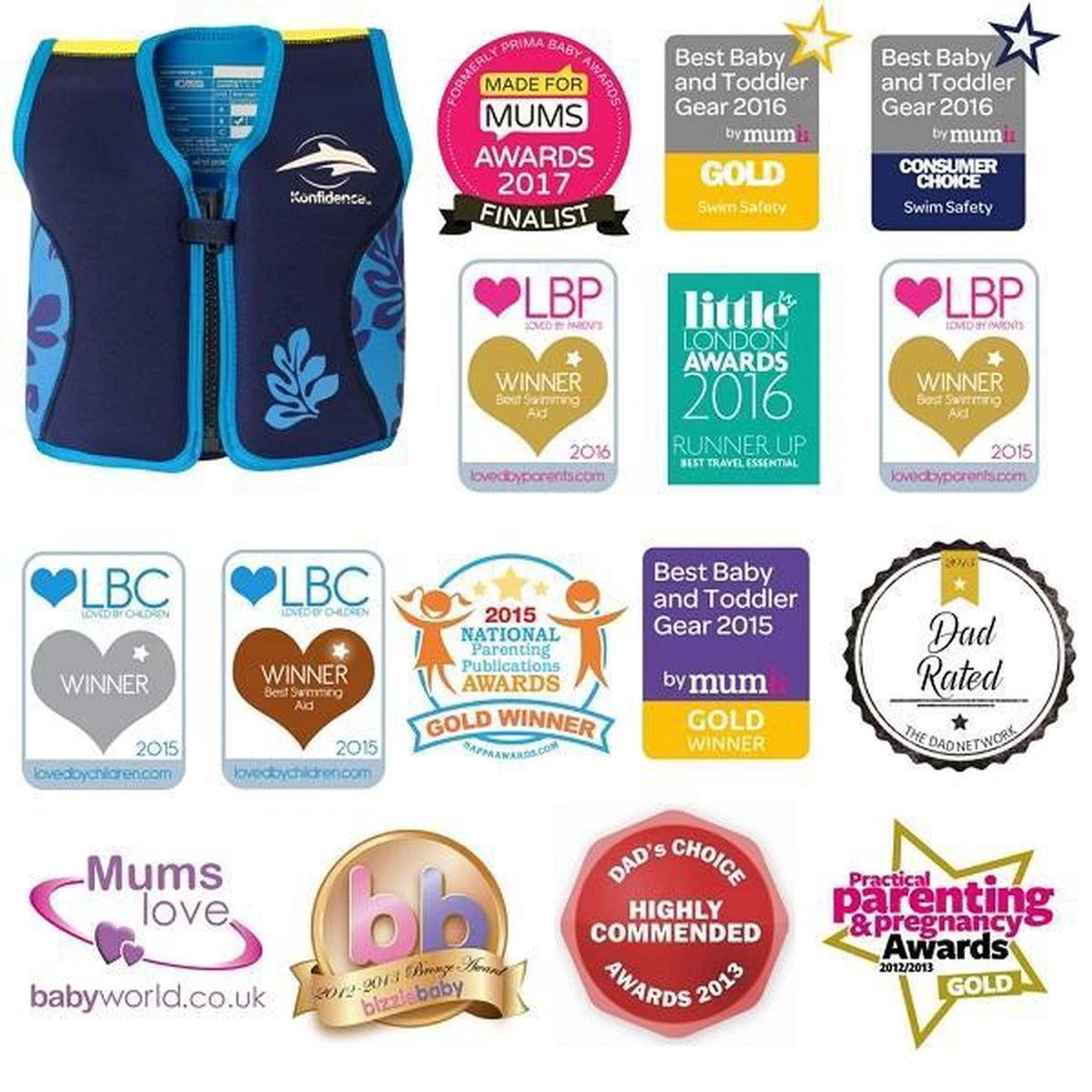 Konfidence - Zwemvest/Drijfvest Kind - Blauw - 1,5-3 Jaar / 12-20 Kg 17 Konfidence - Zwemvest/Drijfvest Kind - Blauw - 1,5-3 Jaar / 12-20 Kg - Afbeelding 17