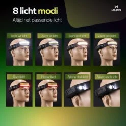 Lavrai - Hoofdlamp LED Oplaadbaar - Bedienen Met Bewegingssensor - Oplaadbaar - 8 Lichtmodi - USB Type C - IP65 Waterbestendig - Inclusief Oplaadkabel - Zacht Silicoon - Zwart -Merkloos Verkoop 1200x1200 602
