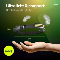 Lavrai - Hoofdlamp LED Oplaadbaar - Bedienen Met Bewegingssensor - Oplaadbaar - 8 Lichtmodi - USB Type C - IP65 Waterbestendig - Inclusief Oplaadkabel - Zacht Silicoon - Zwart -Merkloos Verkoop 1200x1200 603