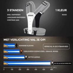 RTECH® Hardloopvest- Hardloop Verlichting- Veiligheidsvest - Hardloopvest Oplaadbaar - Hardlopen - Reflecterend Hesje - Inclusief Hardloop Verlichting Armband -Merkloos Verkoop 1200x1200 653