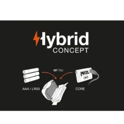 Petzl Accu Core - Accu Wit Unieke Maat -Merkloos Verkoop 1200x1200 671