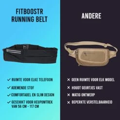 Running Belt Hardloop Telefoonhouder Heupband Hardloopriem Sport Heuptas -Merkloos Verkoop 1200x1200 678