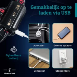 Ultrakrachtige Militaire Hoofdlamp USB Oplaadbaar - Met 8 LED Koplampen - 18000 Lumen - 500 Meter Bereik - Verstelbaar - INCLUSIEF Hardcase Opbergtas -Merkloos Verkoop 1200x1200 679