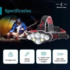Ultrakrachtige Militaire Hoofdlamp USB Oplaadbaar - Met 8 LED Koplampen - 18000 Lumen - 500 Meter Bereik - Verstelbaar - INCLUSIEF Hardcase Opbergtas -Merkloos Verkoop 1200x1200 681