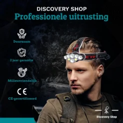 Ultrakrachtige Militaire Hoofdlamp USB Oplaadbaar - Met 8 LED Koplampen - 18000 Lumen - 500 Meter Bereik - Verstelbaar - INCLUSIEF Hardcase Opbergtas -Merkloos Verkoop 1200x1200 682