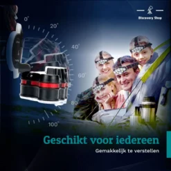 Ultrakrachtige Militaire Hoofdlamp USB Oplaadbaar - Met 8 LED Koplampen - 18000 Lumen - 500 Meter Bereik - Verstelbaar - INCLUSIEF Hardcase Opbergtas -Merkloos Verkoop 1200x1200 683