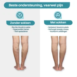 8 Stuks Compressiekousen Voor Hardlopen – Compressie Sokken – Steunkousen – Voor Dames En Heren – Maat 41-46 -Merkloos Verkoop 1200x1200 712