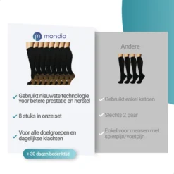 8 Stuks Compressiekousen Voor Hardlopen – Compressie Sokken – Steunkousen – Voor Dames En Heren – Maat 41-46 -Merkloos Verkoop 1200x1200 713