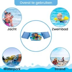 Zwemvest Kind - Zwembandjes - Puddle Jumper - Drijfvest Kind - 2-6 Jaar - 14-25kg - Blauw -Merkloos Verkoop 1200x1200 73