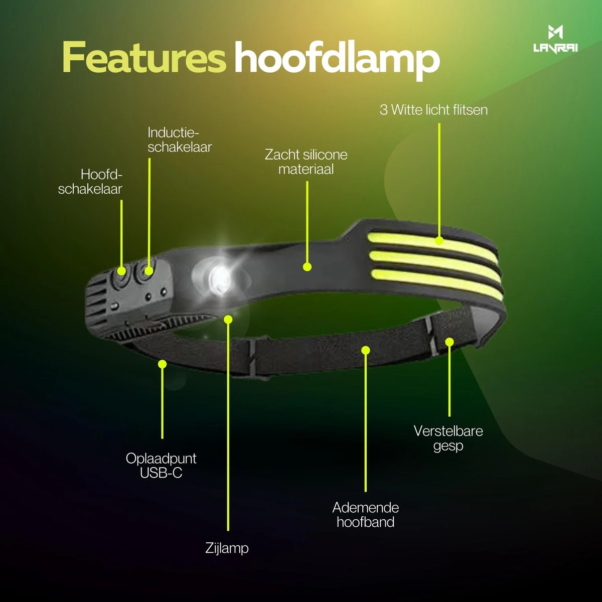 Lavrai - Hoofdlamp LED Oplaadbaar - Bedienen Met Bewegingssensor - Oplaadbaar - 4 Lichtmodi - USB Type C - IP65 Waterbestendig - Inclusief Oplaadkabel - Zacht Silicoon - Zwart 2 Lavrai - Hoofdlamp LED Oplaadbaar - Bedienen Met Bewegingssensor - Oplaadbaar - 4 Lichtmodi - USB Type C - IP65 Waterbestendig - Inclusief Oplaadkabel - Zacht Silicoon - Zwart - Afbeelding 2
