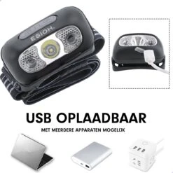 Esioh® Led Hoofdlamp - Hardloop Verlichting - USB Oplaadbaar – Waterdicht - 200m Bereik - Multifunctioneel -Merkloos Verkoop 1200x1200 928