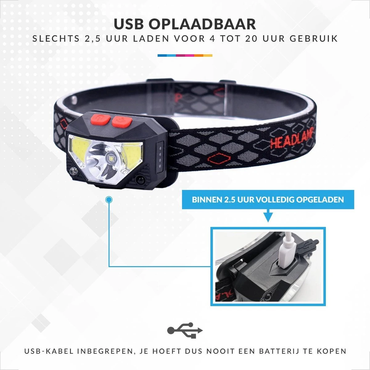 YONO Hoofdlamp LED – Wandel Verlichting USB Oplaadbaar - Kantelbaar – Zwart 2 YONO Hoofdlamp LED – Wandel Verlichting USB Oplaadbaar - Kantelbaar – Zwart - Afbeelding 2