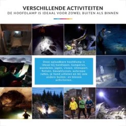 YONO Hoofdlamp LED – Wandel Verlichting USB Oplaadbaar - Kantelbaar – Zwart 11 YONO Hoofdlamp LED – Wandel Verlichting USB Oplaadbaar - Kantelbaar – Zwart -Merkloos Verkoop 1200x1200 941