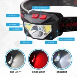 YONO Hoofdlamp LED – Wandel Verlichting USB Oplaadbaar - Kantelbaar – Zwart 12 YONO Hoofdlamp LED – Wandel Verlichting USB Oplaadbaar - Kantelbaar – Zwart -Merkloos Verkoop 1200x1200 942