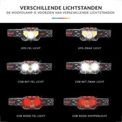 YONO Hoofdlamp LED – Wandel Verlichting USB Oplaadbaar - Kantelbaar – Zwart 14 YONO Hoofdlamp LED – Wandel Verlichting USB Oplaadbaar - Kantelbaar – Zwart -Merkloos Verkoop 1200x1200 943