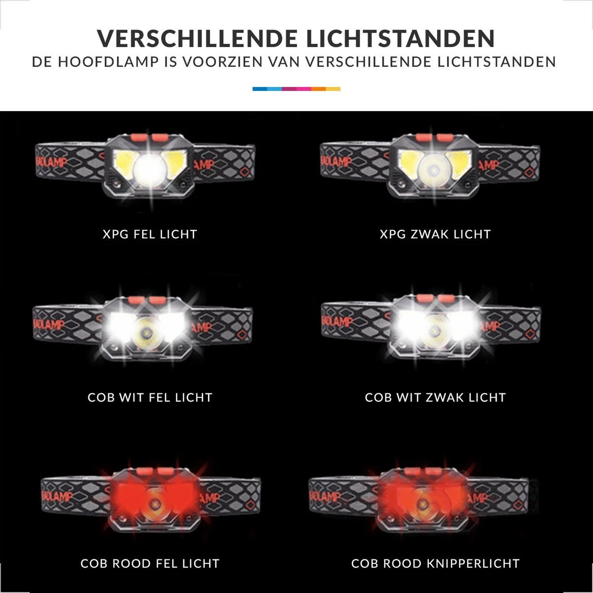 YONO Hoofdlamp LED – Wandel Verlichting USB Oplaadbaar - Kantelbaar – Zwart 7 YONO Hoofdlamp LED – Wandel Verlichting USB Oplaadbaar - Kantelbaar – Zwart - Afbeelding 7