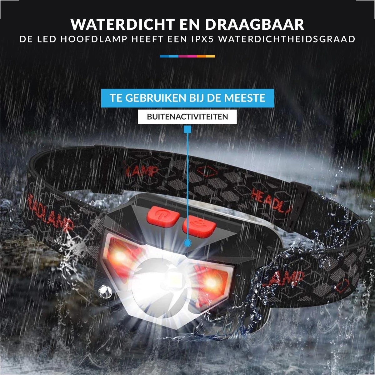 YONO Hoofdlamp LED – Wandel Verlichting USB Oplaadbaar - Kantelbaar – Zwart 8 YONO Hoofdlamp LED – Wandel Verlichting USB Oplaadbaar - Kantelbaar – Zwart - Afbeelding 8
