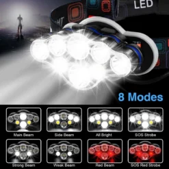 Ultrakrachtige Militaire Hoofdlamp 18000 Lumen - Met 8 LED Koplampen - 800 Meter Bereik - Oplaadbaar - Waterdicht -Merkloos Verkoop 1200x1200 964