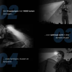 Hoofdlamp - Hoofdlamp LED Oplaadbaar - Hoofdlampje - 8 LED-koplampen - 18000 Lumen - 500 Meter Bereik - Verstelbaar -Merkloos Verkoop 1200x1200 969