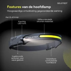 Solstedt® LED Hoofdlamp - USB Oplaadbaar - Bewegingssensor - 200m Bereik - 5 Lichtstanden - Outdoorverlichting - Verstelbaar - Multifunctioneel - Waterdicht -Merkloos Verkoop 1200x1200 976