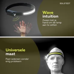 Solstedt® LED Hoofdlamp - USB Oplaadbaar - Bewegingssensor - 200m Bereik - 5 Lichtstanden - Outdoorverlichting - Verstelbaar - Multifunctioneel - Waterdicht -Merkloos Verkoop 1200x1200 977