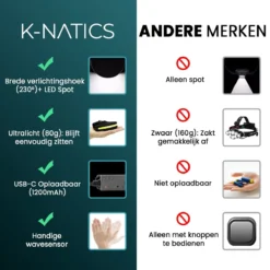 K-NATICS LED Hoofdlamp - USB-C Oplaadbaar - Bewegingssensor - 230 Graden En 5 Lichtstanden - Extra Licht (80 Gram) - Waterdicht - 2 Jaar Garantie! -Merkloos Verkoop 1200x1200 984