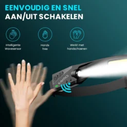 K-NATICS LED Hoofdlamp - USB-C Oplaadbaar - Bewegingssensor - 230 Graden En 5 Lichtstanden - Extra Licht (80 Gram) - Waterdicht - 2 Jaar Garantie! -Merkloos Verkoop 1200x1200 986