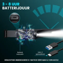 K-NATICS LED Hoofdlamp - USB-C Oplaadbaar - Bewegingssensor - 230 Graden En 5 Lichtstanden - Extra Licht (80 Gram) - Waterdicht - 2 Jaar Garantie! -Merkloos Verkoop 1200x1200 987