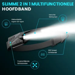 K-NATICS LED Hoofdlamp - USB-C Oplaadbaar - Bewegingssensor - 230 Graden En 5 Lichtstanden - Extra Licht (80 Gram) - Waterdicht - 2 Jaar Garantie! -Merkloos Verkoop 1200x1200 988