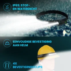 K-NATICS LED Hoofdlamp - USB-C Oplaadbaar - Bewegingssensor - 230 Graden En 5 Lichtstanden - Extra Licht (80 Gram) - Waterdicht - 2 Jaar Garantie! -Merkloos Verkoop 1200x1200 990