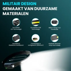 K-NATICS LED Hoofdlamp - USB-C Oplaadbaar - Bewegingssensor - 230 Graden En 5 Lichtstanden - Extra Licht (80 Gram) - Waterdicht - 2 Jaar Garantie! -Merkloos Verkoop 1200x1200 991