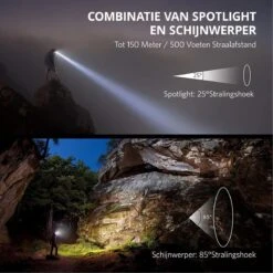 Transnect - Hoofdlamp LED Oplaadbaar - Met Bewegingsdetectie - 150 Lumen – 30h - Inclusief Batterij - Waterdicht - Voor Camping, Wandelen Met Hond, Noodgeval -Merkloos Verkoop 1200x1200 992