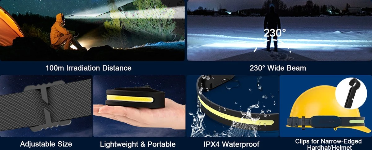 Molisan LED Hoofdlamp 230° Met Bluetooth-koppeling! - Te Bedienen Met Bewegingssensor - Oplaadbaar USB Type C - 350 Lumen 7 Molisan LED Hoofdlamp 230° Met Bluetooth-koppeling! - Te Bedienen Met Bewegingssensor - Oplaadbaar USB Type C - 350 Lumen - Afbeelding 7