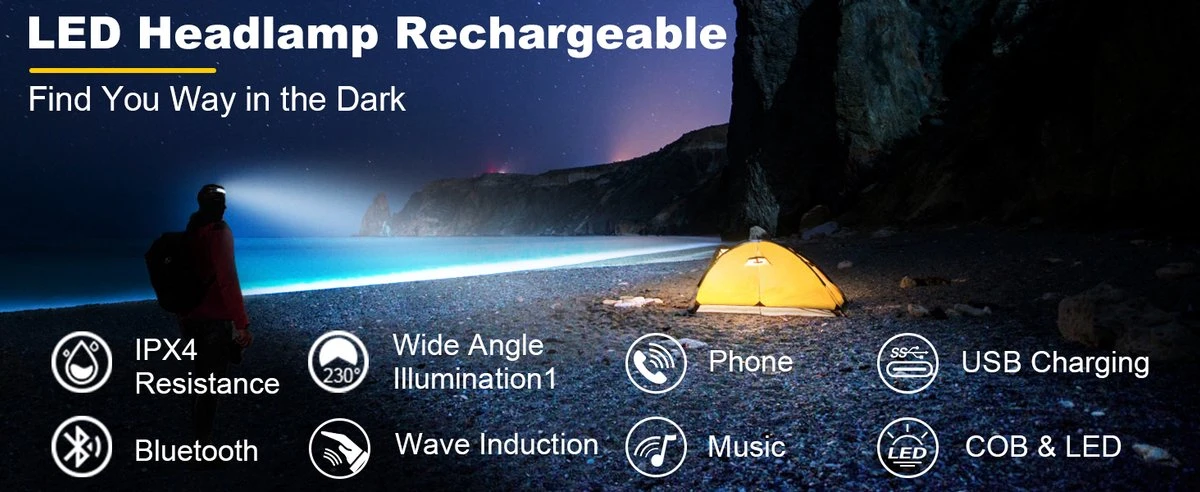 Molisan LED Hoofdlamp 230° Met Bluetooth-koppeling! - Te Bedienen Met Bewegingssensor - Oplaadbaar USB Type C - 350 Lumen 9 Molisan LED Hoofdlamp 230° Met Bluetooth-koppeling! - Te Bedienen Met Bewegingssensor - Oplaadbaar USB Type C - 350 Lumen - Afbeelding 9