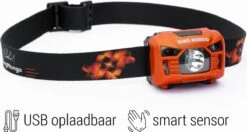 LED Hoofdlamp - Oplaadbaar | Waterdicht | King Mungo KMHL019 -Merkloos Verkoop 1200x639 1