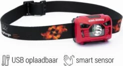 LED Hoofdlamp - Oplaadbaar - Rood - Waterdicht - King Mungo KMHL010 -Merkloos Verkoop 1200x639 2