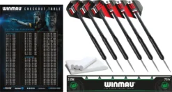 Winmau Blade 6 Championship Dart Set -Merkloos Verkoop 1200x648 5