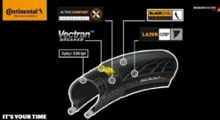 Continental Buitenband Grand Prix 5000 28 X 1.00 (25-622) Vouw -Merkloos Verkoop 1200x655 4